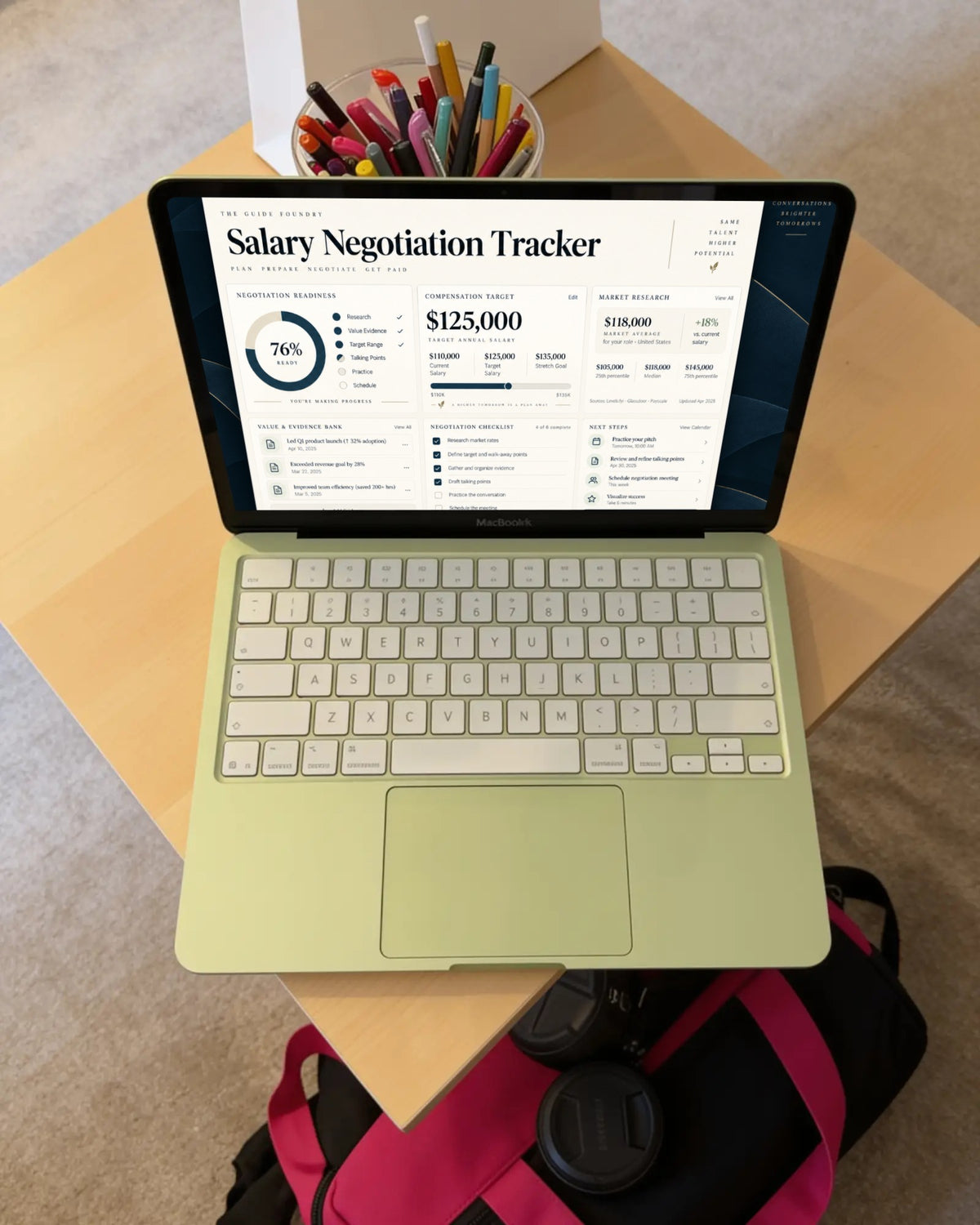 I Need a Raise: The Salary Negotiation Playbook