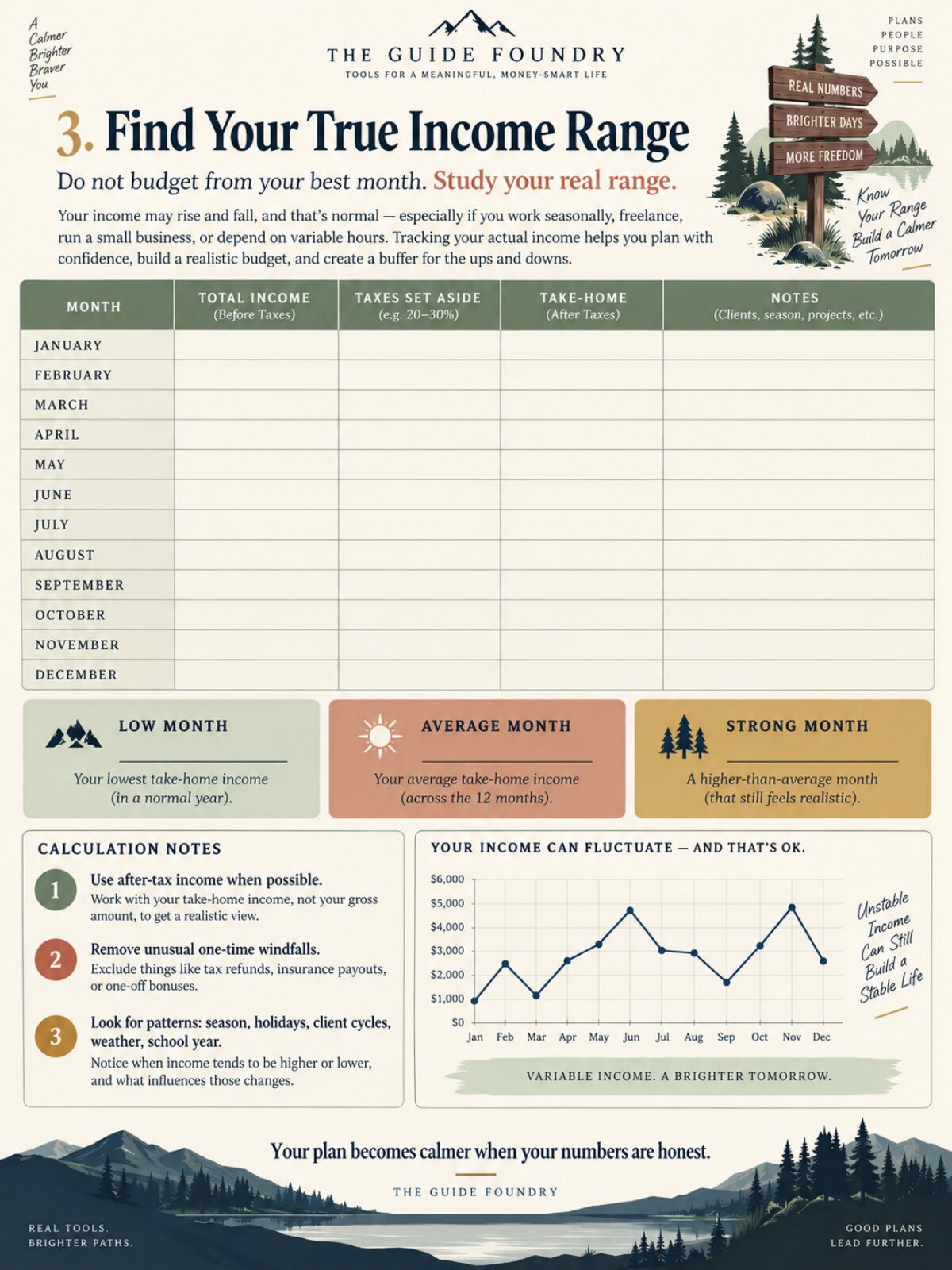 Main guide, page 3