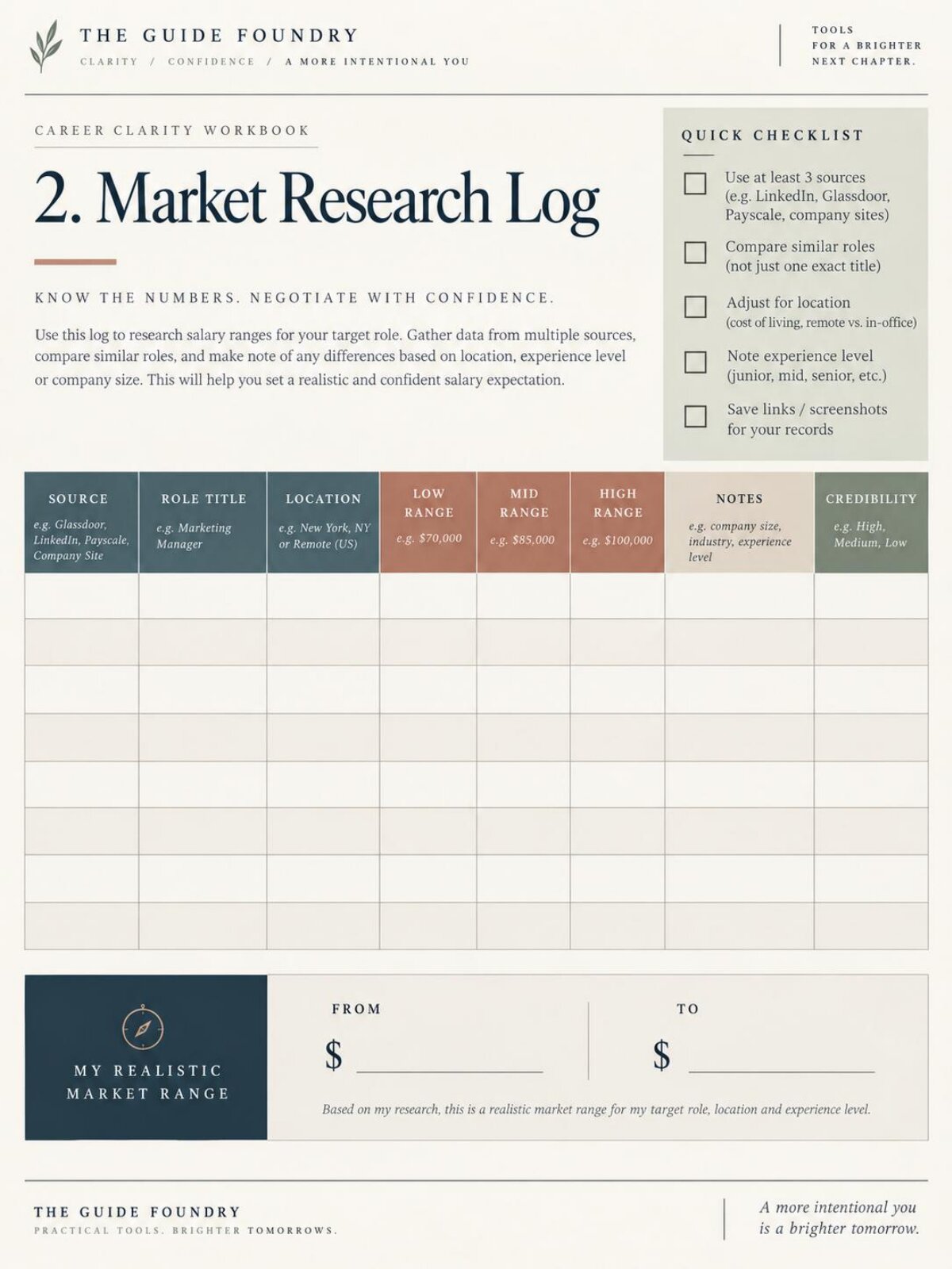 Toolkit, page 2
